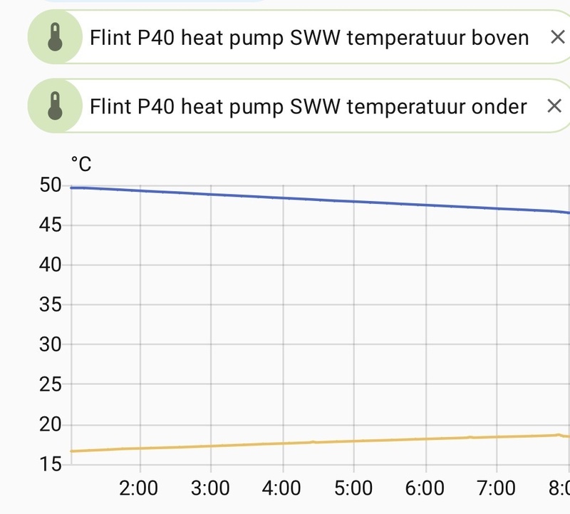 Afbeeldingslocatie: https://tweakers.net/i/MuUaacKSpxo4yrd6Jayfet5RQtY=/800x/filters:strip_icc():strip_exif()/f/image/EfXcicRYPakdElEA54OhDmDi.jpg?f=fotoalbum_large