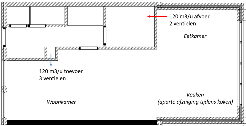 Afbeeldingslocatie: https://tweakers.net/i/Mu_qGALv_2XgkupGHrUtgtcrjpw=/800x/filters:strip_exif()/f/image/WCO6aP6YlmyPPsORllGgFmFi.png?f=fotoalbum_large