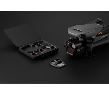 DJI 957115