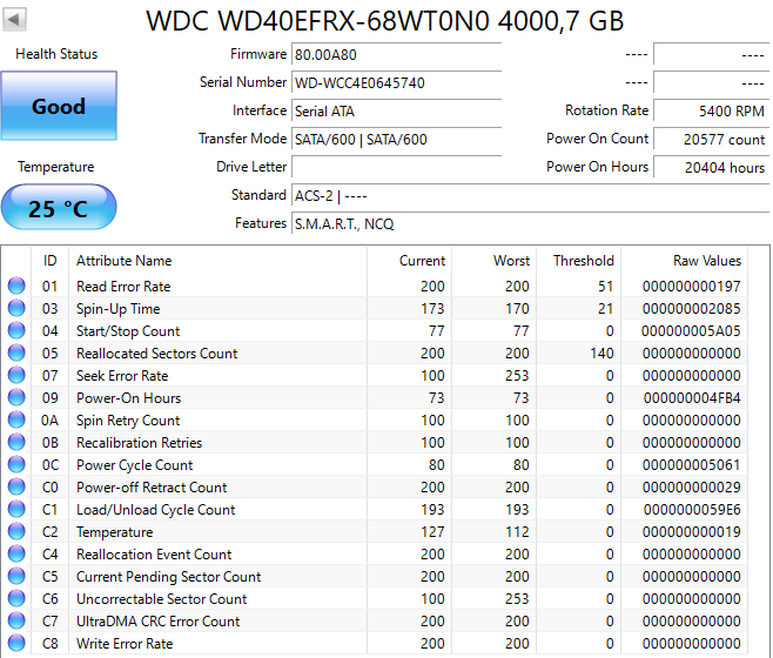 Afbeeldingslocatie: https://tweakers.net/i/MutNC7iaAvyEdxukV6O-WzYVT9I=/full-fit-in/4000x4000/filters:no_upscale():fill(white):strip_exif()/f/image/SvYxfKTafy3fg73jDubxBVET.png?f=user_large
