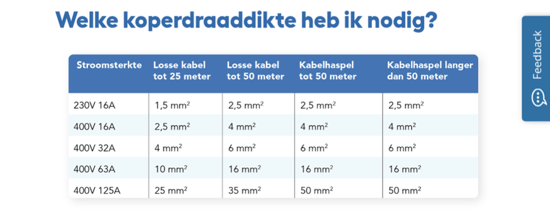 Afbeeldingslocatie: https://tweakers.net/i/Mv727Acu1gz5lSpIa9eEQtV6vNY=/800x/filters:strip_exif()/f/image/DiEXz0kw3YKsx9B0EZiZSYW0.png?f=fotoalbum_large