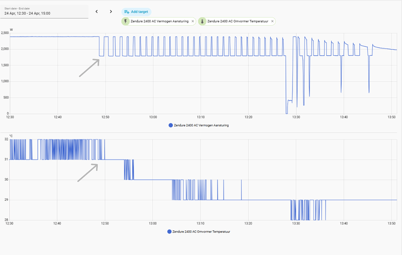 Afbeeldingslocatie: https://tweakers.net/i/MvBpJ1YSVUflipJuWxxxpcIIULM=/800x/filters:strip_exif()/f/image/udT6gKsNjVnw6ExZXERyX3Az.png?f=fotoalbum_large