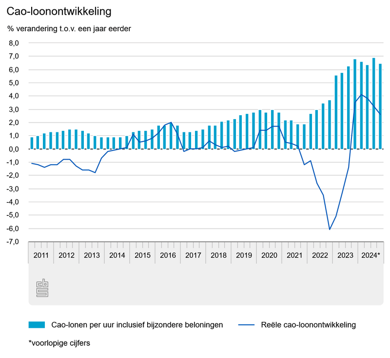 Afbeeldingslocatie: https://tweakers.net/i/MvJ-aYR14Fqg3sasQSPIQHbCOeg=/800x/filters:strip_exif()/f/image/hWB65KcL8UXfwOGfNW3HblpR.png?f=fotoalbum_large