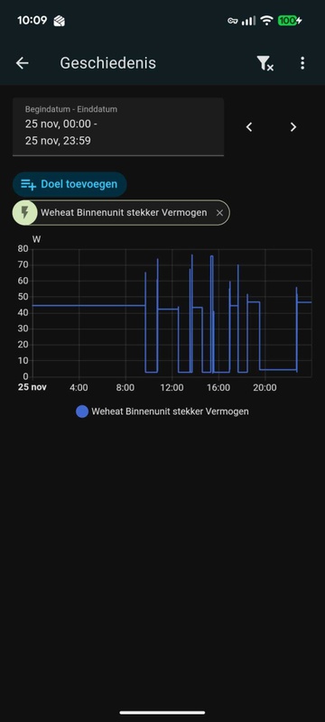 Afbeeldingslocatie: https://tweakers.net/i/MvNHJZMdjWh3C5O1ASb-qeFPDQ8=/x800/filters:strip_icc():strip_exif()/f/image/4XN0QtXKQI5BlPUuIjKy43Ct.jpg?f=fotoalbum_large