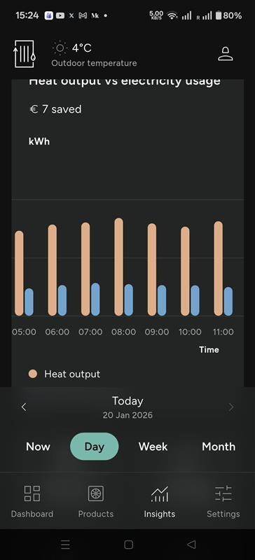 Afbeeldingslocatie: https://tweakers.net/i/MveImWbwsEw7P8dC4_5lXEueABA=/fit-in/4920x3264/filters:max_bytes(3145728):no_upscale():strip_icc():strip_exif()/f/image/AZFJTMYqofriTq6D5yGFJC35.jpg?f=user_large