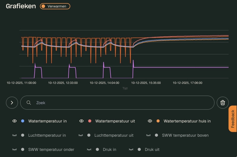 Afbeeldingslocatie: https://tweakers.net/i/MwOAkps0dtU0ba3jbbN0cS9vH6I=/800x/filters:strip_icc():strip_exif()/f/image/EDCMqAuiPvhcJR5o69TLhaaS.jpg?f=fotoalbum_large