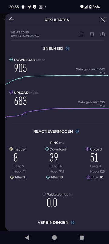 Afbeeldingslocatie: https://tweakers.net/i/MwiUPJhLGxwf3Nabi81gZ5Zl2lw=/x800/filters:strip_exif()/f/image/q6sCaeszdZSbaflLha5gurrn.png?f=fotoalbum_large