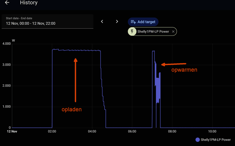 Afbeeldingslocatie: https://tweakers.net/i/Mwkx6fv5rKzHmpLlOZvv1NyeROU=/800x/filters:strip_exif()/f/image/qdLoPJKZ3fJ0quuLmGs6bnq8.png?f=fotoalbum_large