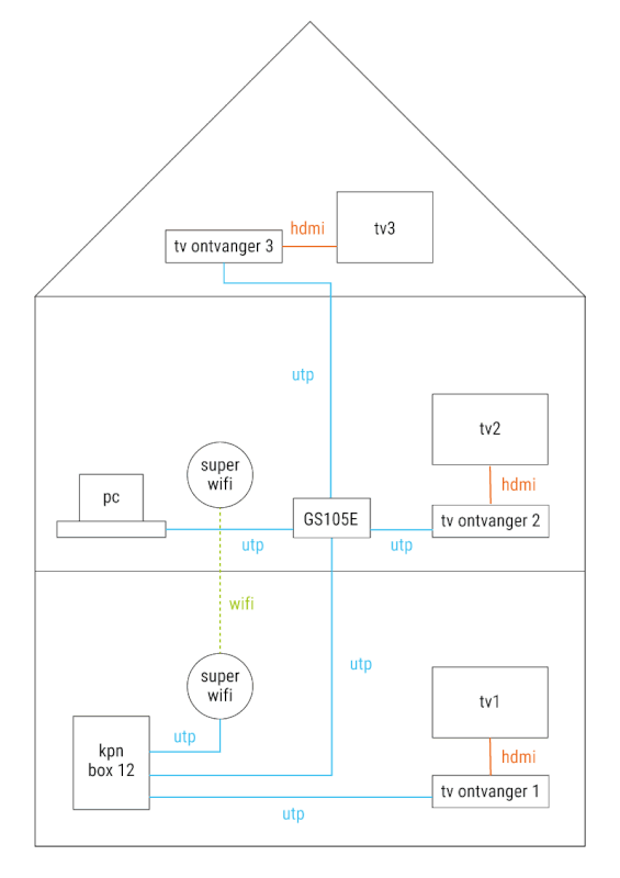 Afbeeldingslocatie: https://tweakers.net/i/MwpnTm2_oa7wm9hMI136eGtDKdo=/x800/filters:gifsicle():strip_exif()/f/image/LdZeeIcBlObgBIWwF2iySALV.gif?f=fotoalbum_large