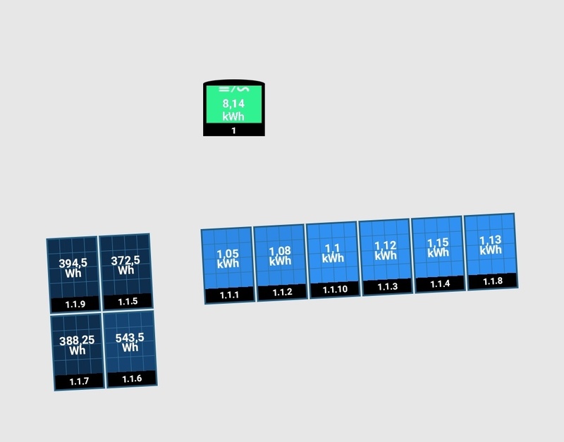 Afbeeldingslocatie: https://tweakers.net/i/MwsE5XzGZ5tly-W1x6asuY8xvPA=/800x/filters:strip_icc():strip_exif()/f/image/Zmm1JyGeI7GXnVOvvaTF9Dlk.jpg?f=fotoalbum_large