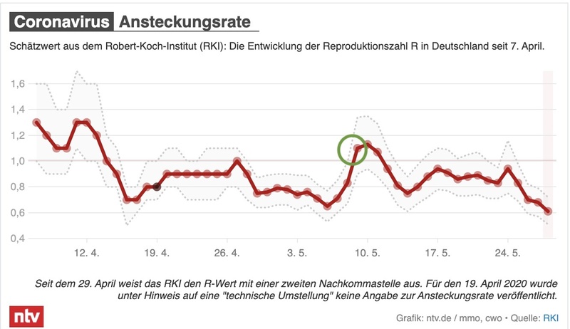 Afbeeldingslocatie: https://tweakers.net/i/MyGPcRPk526QpUM5q4CSEn9lu6Y=/800x/filters:strip_icc():strip_exif()/f/image/1Y5xWEsBBYKkn4zh3Wgvj8gq.jpg?f=fotoalbum_large