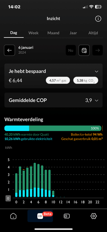 Afbeeldingslocatie: https://tweakers.net/i/MyJiz4MBsMGJEyDjWSN20LHrlQE=/x800/filters:strip_exif()/f/image/wgtYO8J9BOU91aWlrQReqm5y.png?f=fotoalbum_large