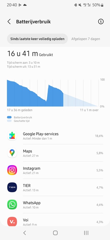 Afbeeldingslocatie: https://tweakers.net/i/MyNLZpZVUZ5i14uTIjKh2OLWZ_o=/x800/filters:strip_icc():strip_exif()/f/image/GcZnOkimqecSW35lNDdmXftZ.jpg?f=fotoalbum_large