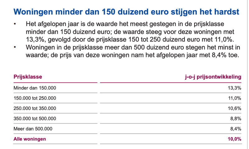 Afbeeldingslocatie: https://tweakers.net/i/MyQc3Z8WND7P-Q2q3zNxYIFRmVE=/800x/filters:strip_exif()/f/image/qHuoZ5BqI0BIGsVyWaF7MhxM.png?f=fotoalbum_large
