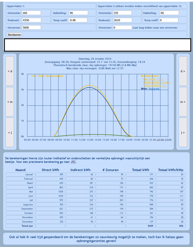 Afbeeldingslocatie: https://tweakers.net/i/MyThJWcVtZ0OCq3nE3iNxWUNuvo=/x800/filters:strip_exif()/f/image/vsZ5CwdfAoRGWew7c8lWgW63.png?f=fotoalbum_large