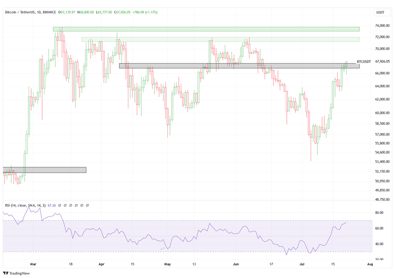 Afbeeldingslocatie: https://tweakers.net/i/MymgCjEiMn9i6rZQ_iC8cMvXwE4=/800x/filters:strip_exif()/f/image/NS5vNXeO4nJRFiANO2PvavSu.png?f=fotoalbum_large