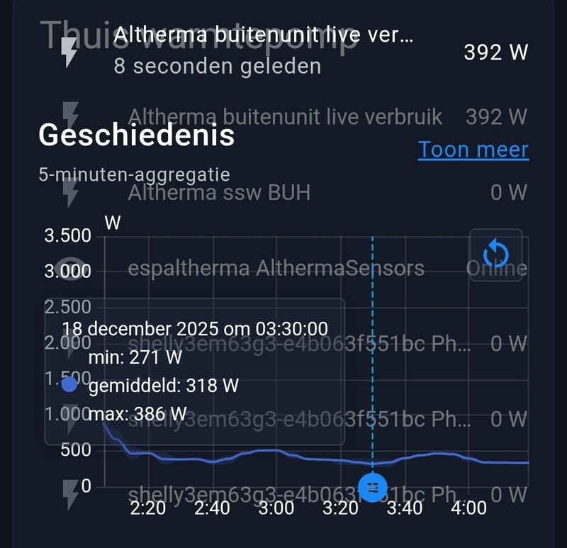 Afbeeldingslocatie: https://tweakers.net/i/Mz7xU2pJcEbv7Xh0cXk56Y0Hva0=/800x/filters:strip_icc():strip_exif()/f/image/4cuaTjI3gtAr4URFo0KGfsLr.jpg?f=fotoalbum_large