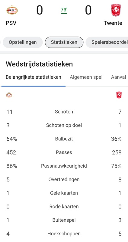 Afbeeldingslocatie: https://tweakers.net/i/Mztqvmvf7FCwmwqkjvndbqkV-0w=/x800/filters:strip_icc():strip_exif()/f/image/TzujmH1dncNS7f5jYBpIOQAa.jpg?f=fotoalbum_large
