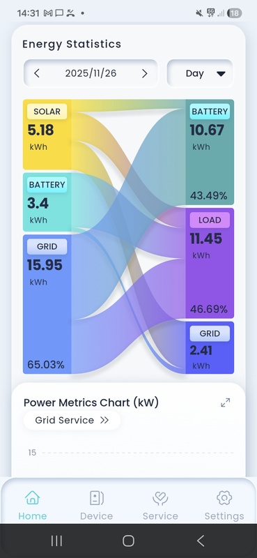 Afbeeldingslocatie: https://tweakers.net/i/N00Tu60oyio_3VUC7Wb3GyPSq4I=/x800/filters:strip_icc():strip_exif()/f/image/fkqkTvi2bLxAiJApkKGgJkZW.jpg?f=fotoalbum_large