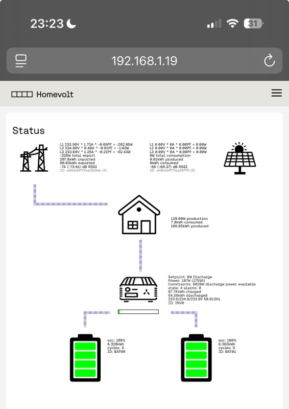 Afbeeldingslocatie: https://tweakers.net/i/N0I1lAc7Zxjjri_nznZ2avadUik=/x800/filters:strip_icc():strip_exif()/f/image/0PC4QRIc5HtEgGG072btExio.jpg?f=fotoalbum_large