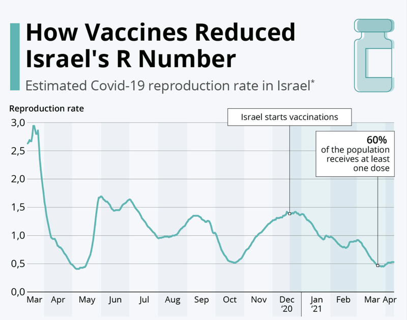 Afbeeldingslocatie: https://tweakers.net/i/N0gMEe96CIjmXhqvRhbMRG3lWdY=/800x/filters:strip_exif()/f/image/0cyywgaLbVBXeTYb2nK47arE.png?f=fotoalbum_large