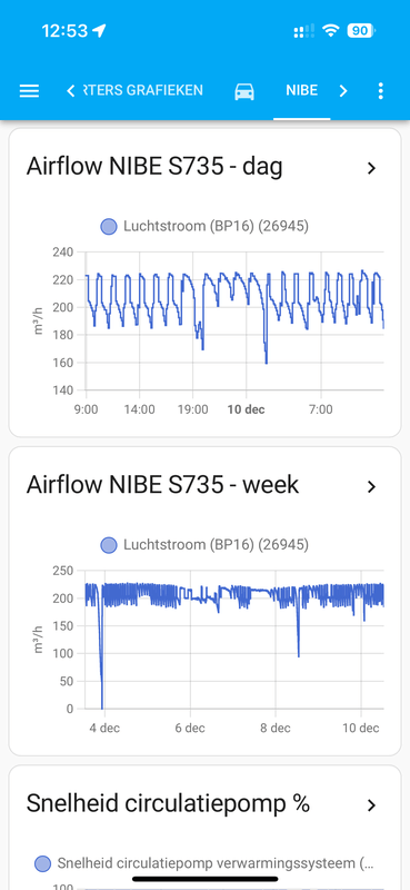Afbeeldingslocatie: https://tweakers.net/i/N13LiJD3lAg-o0wZrcrpnlZBTQA=/x800/filters:strip_exif()/f/image/U9UNHneBxbHGChNZywwhKLLq.png?f=fotoalbum_large