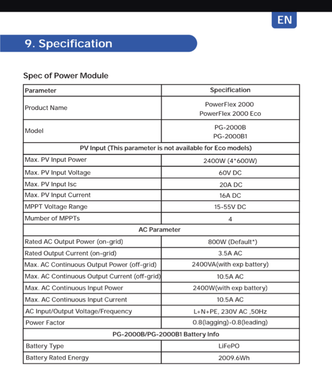 Afbeeldingslocatie: https://tweakers.net/i/N1WQ2GM6-DGN8JhBzaQgEOFESfU=/x800/filters:strip_exif()/f/image/7EvcycmAUS6HFiSPUQ0eWXwE.png?f=fotoalbum_large