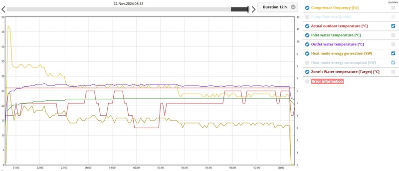 Afbeeldingslocatie: https://tweakers.net/i/N1YMTWr9KjOClYrcLcIUiuJA2mw=/800x/filters:strip_icc():strip_exif()/f/image/CDxG6ZqNQuNrOEYh6Y0ppzgZ.jpg?f=fotoalbum_large