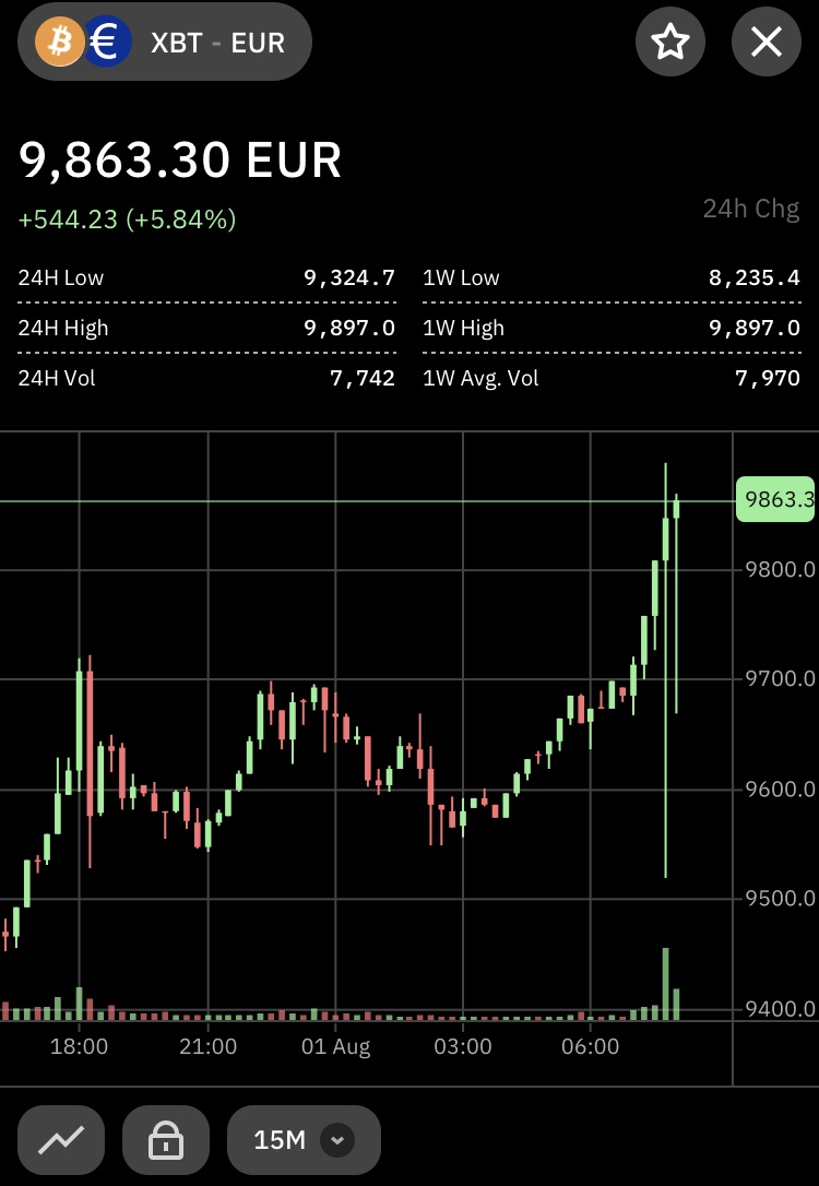 Afbeeldingslocatie: https://tweakers.net/i/N1xSFzSl3VwT_6Oe7LSyZASI_XU=/full-fit-in/4920x3264/filters:max_bytes(3145728):no_upscale():strip_icc():fill(white):strip_exif()/f/image/fDCQoE8t5UX1ab6AtEFwDyvY.jpg?f=user_large