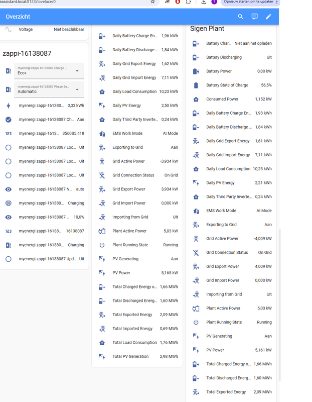 Afbeeldingslocatie: https://tweakers.net/i/N2EtM_b2EPpZSFSzGWu0m6OUjjw=/x800/filters:strip_exif()/f/image/sEcFmCrjO8XITJDXLSNFgplx.png?f=fotoalbum_large