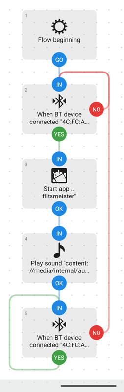 Afbeeldingslocatie: https://tweakers.net/i/N2TTMz7G6pGMuuZ0fiqXJrEwlbA=/x800/filters:strip_exif()/f/image/UA7me0nB8AUX3WrewGpfrzXG.png?f=fotoalbum_large