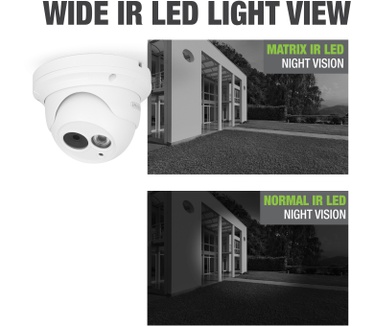 Eminent EM6360 CamLine Pro Dome Outdoor 720p HD IP Camera