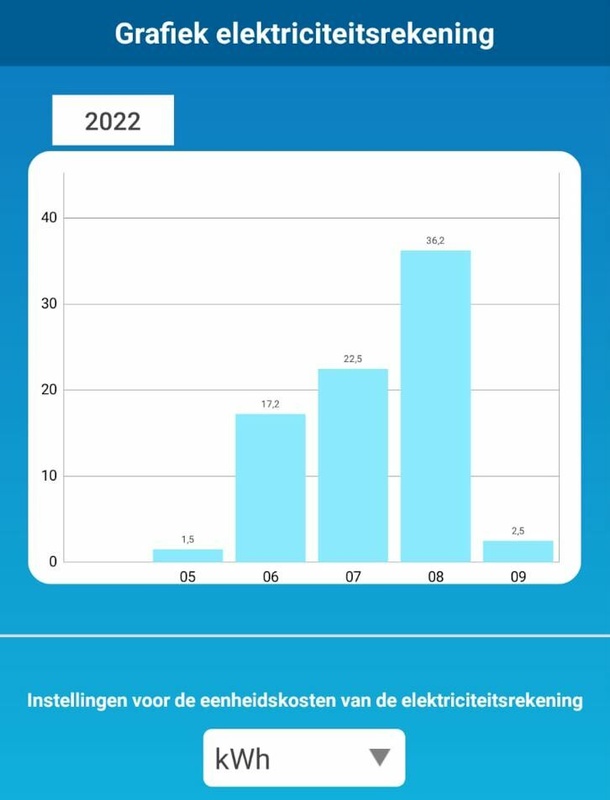 Afbeeldingslocatie: https://tweakers.net/i/N2tOBT0mwJ59olr1WlZpnJluYkc=/x800/filters:strip_icc():strip_exif()/f/image/qux7l7aSPTfZ71rCLL5E5jW9.jpg?f=fotoalbum_large