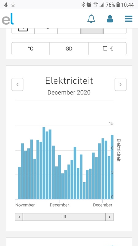 Afbeeldingslocatie: https://tweakers.net/i/N2u5LdwIeOC0jJdAHIPHQXvM2CI=/x800/filters:strip_icc():strip_exif()/f/image/B9jbMgxPhsBBzgRgPn0XRBDV.jpg?f=fotoalbum_large