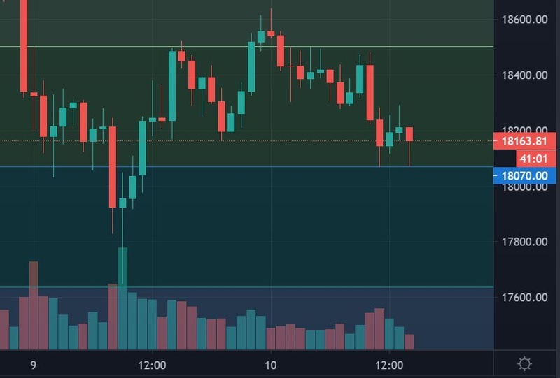 Afbeeldingslocatie: https://tweakers.net/i/N3UmUpsQrkJNPrlBsAAwVYaQwJc=/800x/filters:strip_icc():strip_exif()/f/image/WS45rquxXRsTHQgCMTq7tPjO.jpg?f=fotoalbum_large