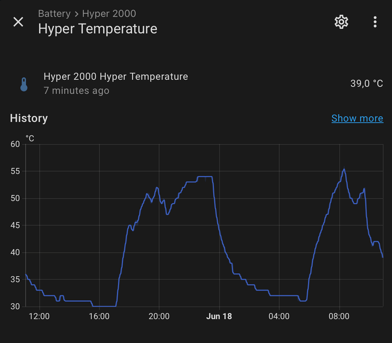 Afbeeldingslocatie: https://tweakers.net/i/N3W2i45mqL3APp-OZmKhXHMLKAU=/800x/filters:strip_exif()/f/image/vXpgU4JksgswsYaNH8eln9y1.png?f=fotoalbum_large