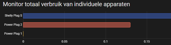 Afbeeldingslocatie: https://tweakers.net/i/N3WocfHZNh8eTfDwcldPoq2fJQ0=/fit-in/4000x4000/filters:no_upscale():strip_exif()/f/image/iIndwpFPlZT7KLN5hRpWCvIa.png?f=user_large