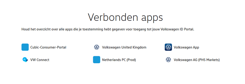 Afbeeldingslocatie: https://tweakers.net/i/N426iWyutcj5srckUMNR-6DgP5g=/800x/filters:strip_exif()/f/image/P3OdwQPuMQnWMTnqkX1cXDXf.png?f=fotoalbum_large
