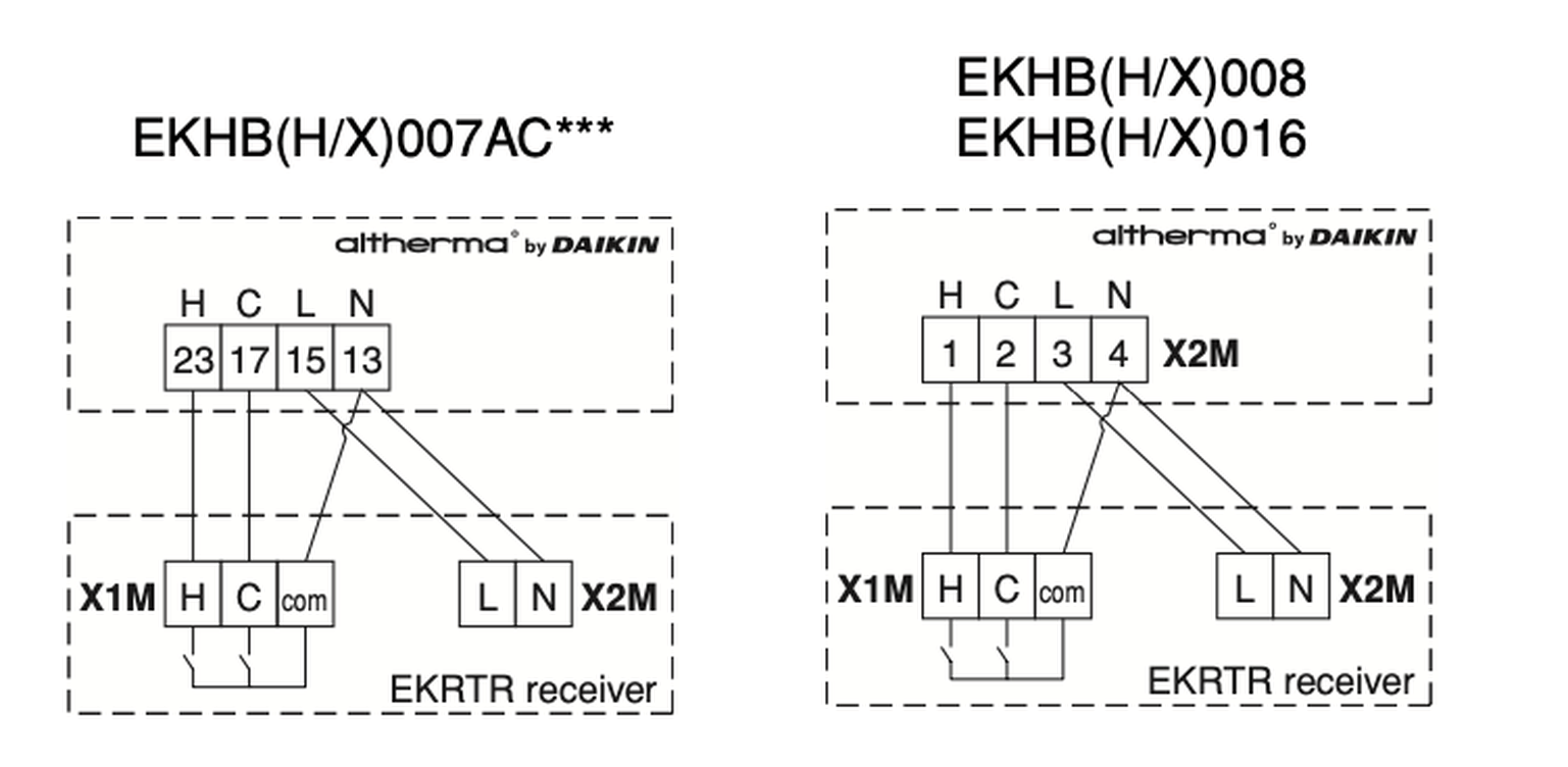 Afbeeldingslocatie: https://tweakers.net/i/N45KJ-Y742q8UzQgnsMmEv4zabA=/full-fit-in/4000x4000/filters:no_upscale():fill(white):strip_exif()/f/image/qNDPPKzyeirp2pXBcSZ8r6l4.png?f=user_large