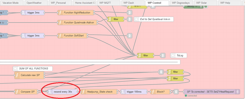 Afbeeldingslocatie: https://tweakers.net/i/N4OfmnIpfQQvwZUkanDU8t1Zp1U=/800x/filters:strip_exif()/f/image/SHzL34U5zOmtx9qerquBiEHa.png?f=fotoalbum_large