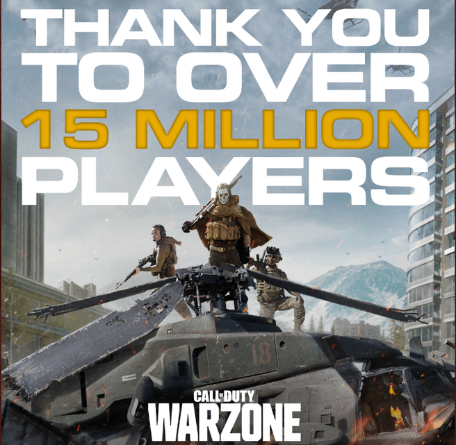 Call of Duty: Warzone - 15 miljoen spelers