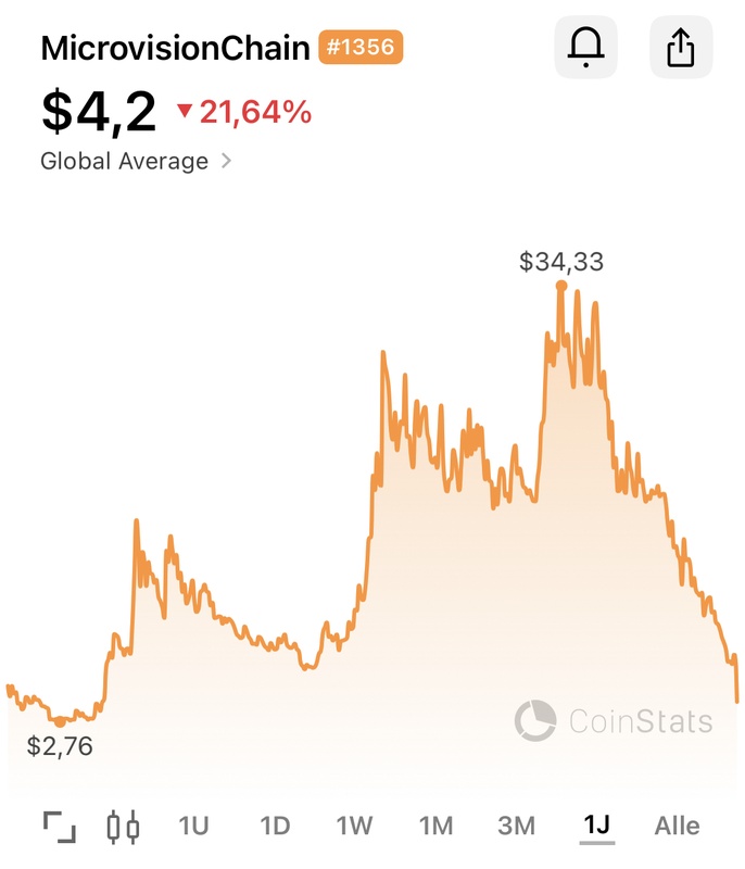 Afbeeldingslocatie: https://tweakers.net/i/N5BfDTF6RXeSDjPpDYc2-zyUAx0=/x800/filters:strip_icc():strip_exif()/f/image/NRNjcwdd3bqmsa8OrwUA9b6c.jpg?f=fotoalbum_large