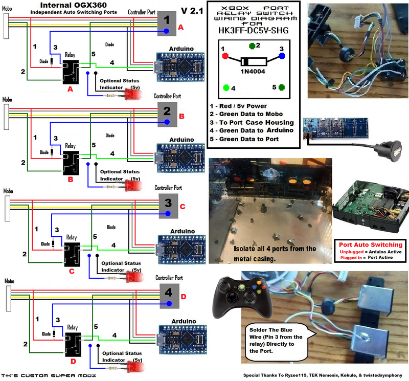 Afbeeldingslocatie: https://tweakers.net/i/N5xe3g33xSzH-Z-6-i9pet-q6_o=/800x/filters:strip_exif()/f/image/DIOlnYbVfiBcU0eOoIYSX9Km.png?f=fotoalbum_large