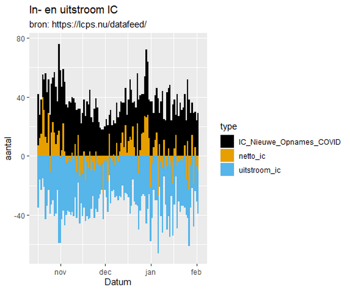Afbeeldingslocatie: https://tweakers.net/i/N5yKqrmvVjWVnMckDq-Rp7IrT8I=/full-fit-in/4000x4000/filters:no_upscale():fill(white):strip_exif()/f/image/zfkFszpISufC4uF5Tqyu7Vcp.png?f=user_large