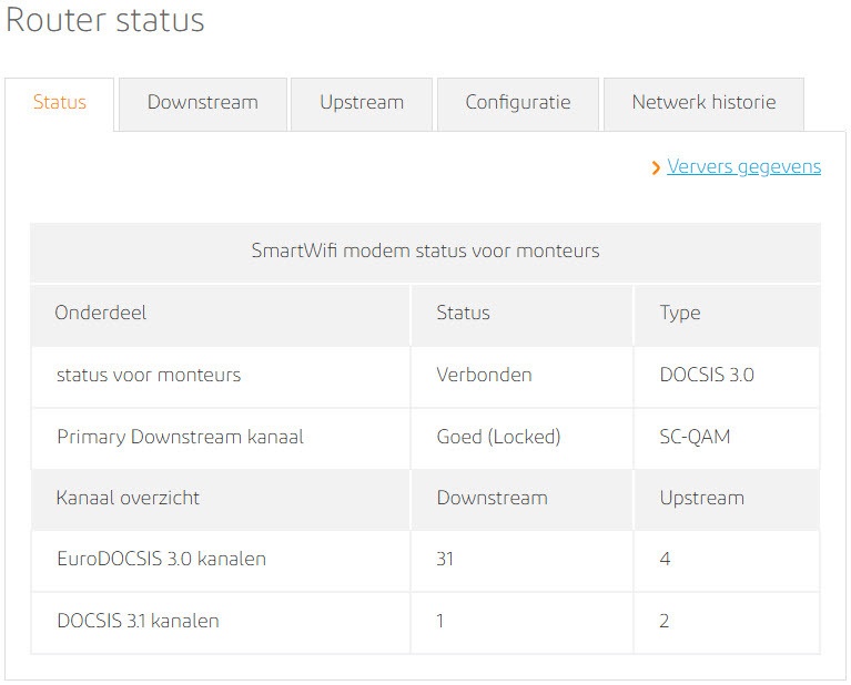 Afbeeldingslocatie: https://tweakers.net/i/N6-VO-CjiBHUsQPBD8NNpEemvyQ=/fit-in/4920x3264/filters:max_bytes(3145728):no_upscale():strip_icc():strip_exif()/f/image/qCkh6XHbQLkfXLjlSofCcWob.jpg?f=user_large
