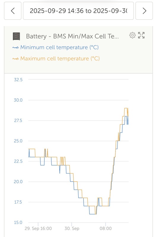 Afbeeldingslocatie: https://tweakers.net/i/N65kRKQfh1FGs4R5uqp_3SDzAsY=/x800/filters:strip_icc():strip_exif()/f/image/DQQaOLmccdOcWrqKweOi0bYX.jpg?f=fotoalbum_large