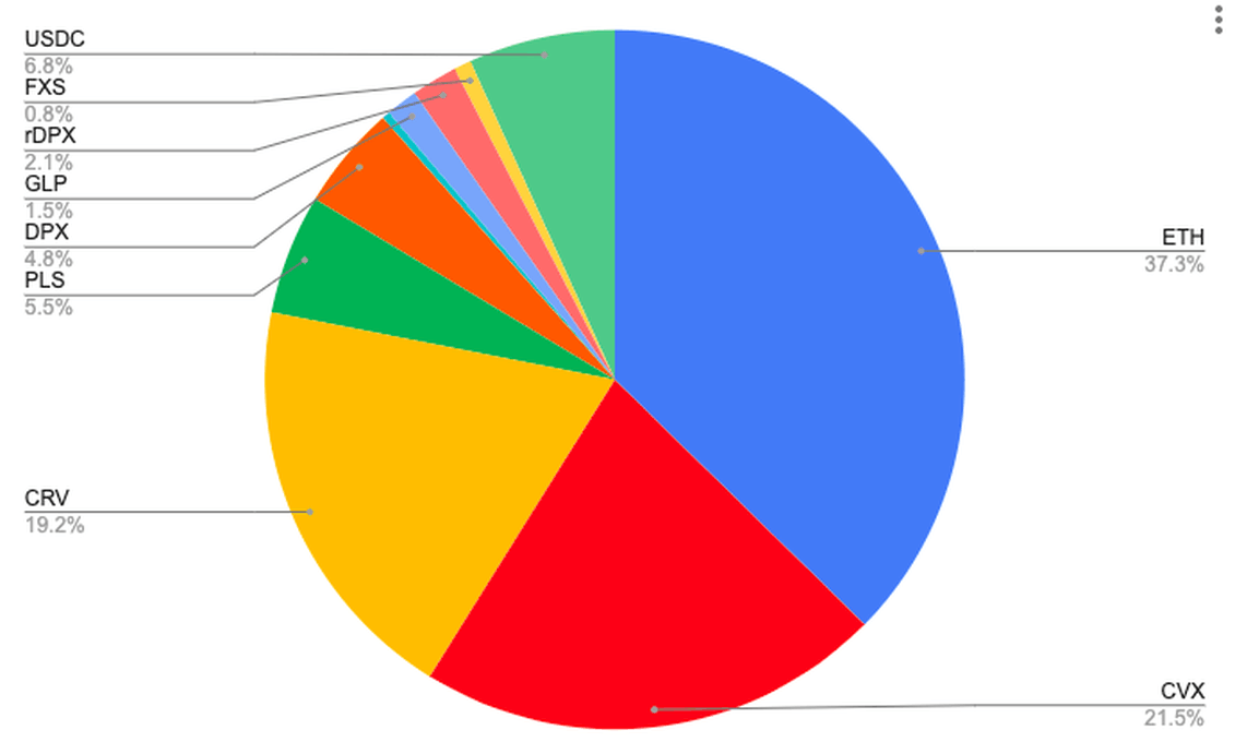 Afbeeldingslocatie: https://tweakers.net/i/N67nbhu8jzek5RMHlL13jvIdK-4=/full-fit-in/4000x4000/filters:no_upscale():fill(white):strip_exif()/f/image/4Im2vYD6q41fj63NNoVJ6s56.png?f=user_large