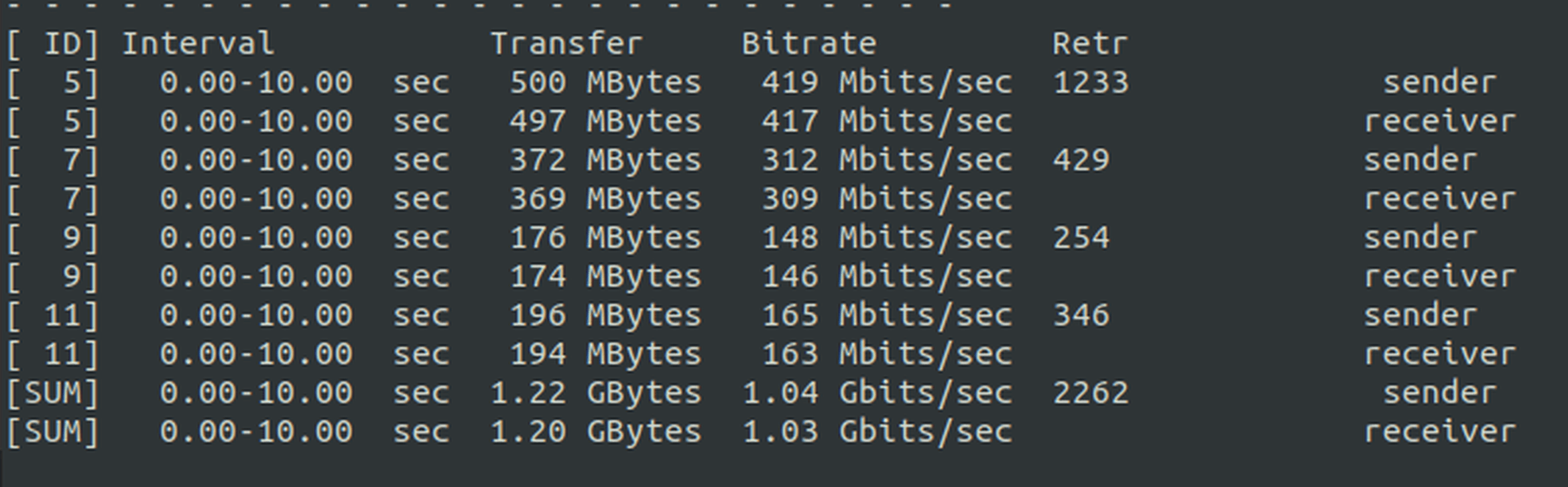 Afbeeldingslocatie: https://tweakers.net/i/N6YORmGzXjEcJghO11uC-k6-n58=/full-fit-in/4000x4000/filters:no_upscale():fill(white):strip_exif()/f/image/Ubzhqkzq8DTFPy9vqVbnqyLN.png?f=user_large