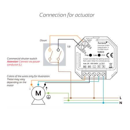 Afbeeldingslocatie: https://tweakers.net/i/N6phnV_xXHozq_0d9JFNRTBjvpo=/full-fit-in/4920x3264/filters:max_bytes(3145728):no_upscale():strip_icc():fill(white):strip_exif()/f/image/NEjD5b6Vv8Es3HzC5QbFcZmc.jpg?f=user_large