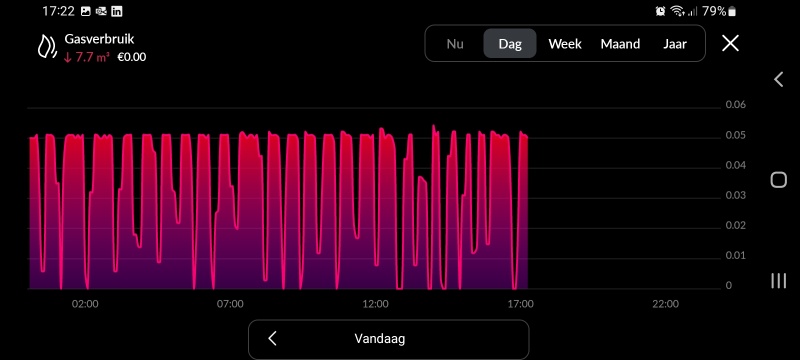 Afbeeldingslocatie: https://tweakers.net/i/N6rLdNMkEecY_1Ki3ixs-YZLXGo=/800x/filters:strip_icc():strip_exif()/f/image/Zitw19S7bjgZBxoUauobK8mC.jpg?f=fotoalbum_large